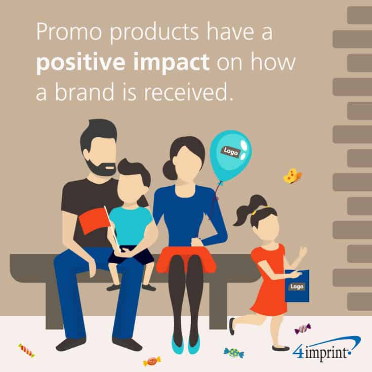 Promo products have a positive impact on how a brand is received.